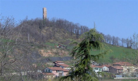 Panoramica